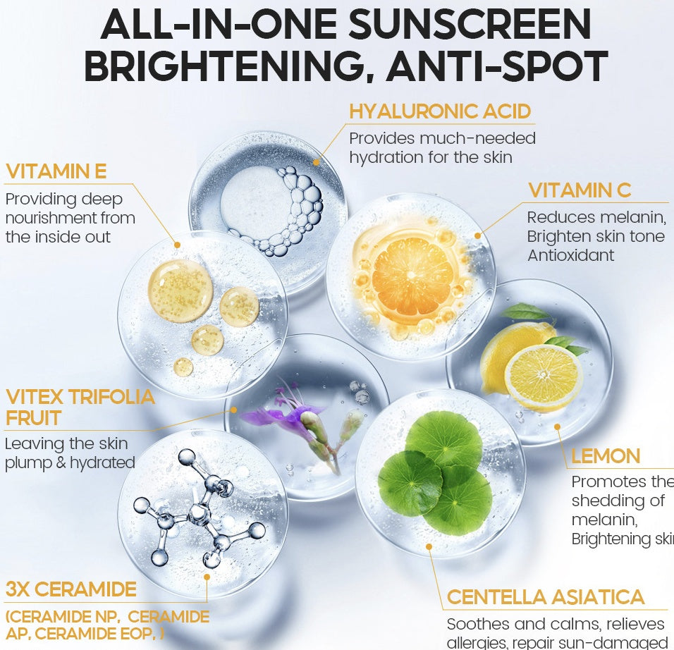 A Sunscreen That Provides Both Coverage